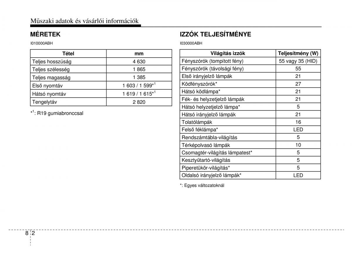 Hyundai Genesis Coupe Kezelesi utmutato / page 340