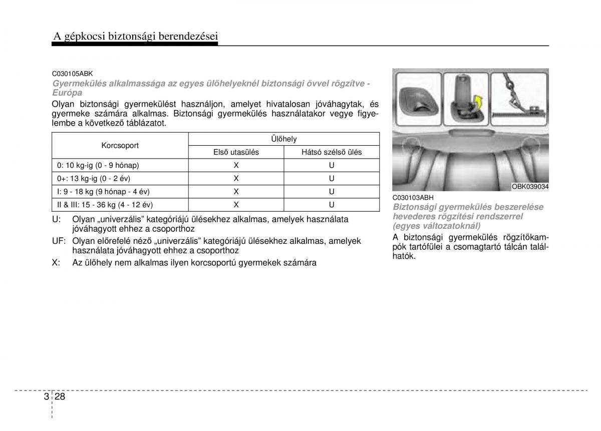 Hyundai Genesis Coupe Kezelesi utmutato / page 48