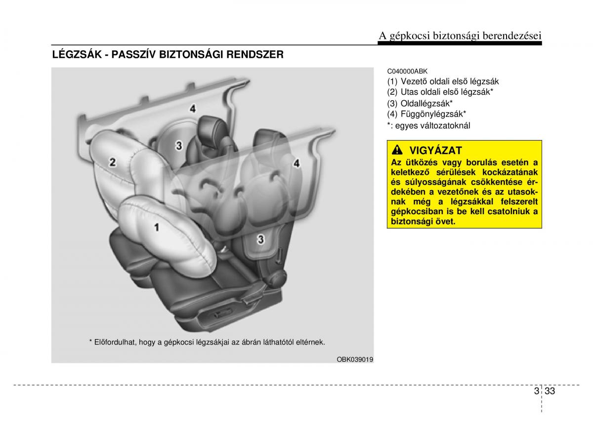 Hyundai Genesis Coupe Kezelesi utmutato / page 53