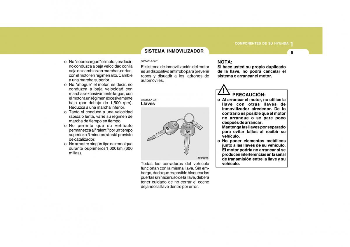 Hyundai Matrix manual del propietario / page 15