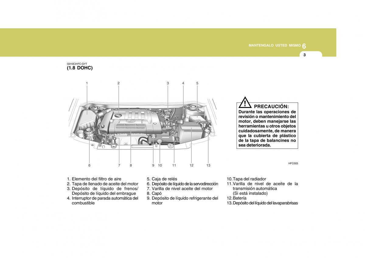 Hyundai Matrix manual del propietario / page 174