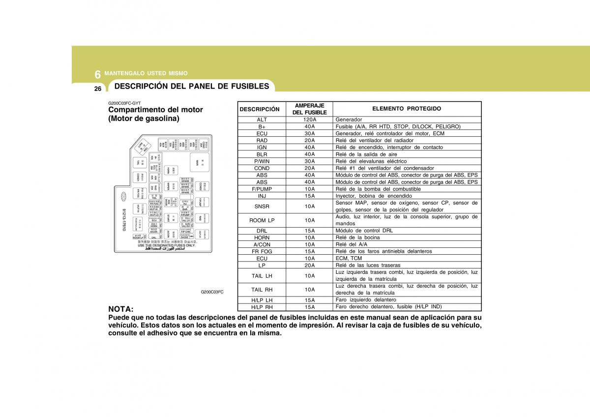 Hyundai Matrix manual del propietario / page 197