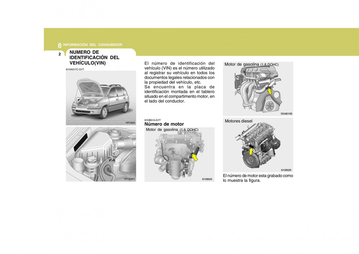 Hyundai Matrix manual del propietario / page 206