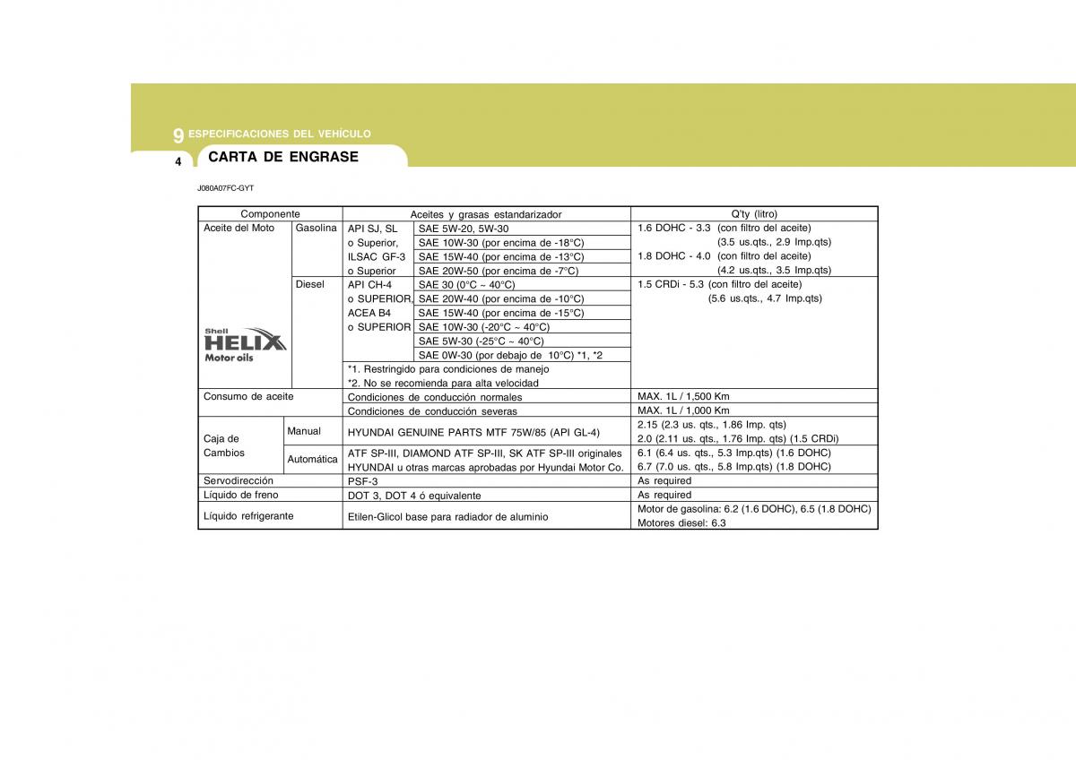 Hyundai Matrix manual del propietario / page 214