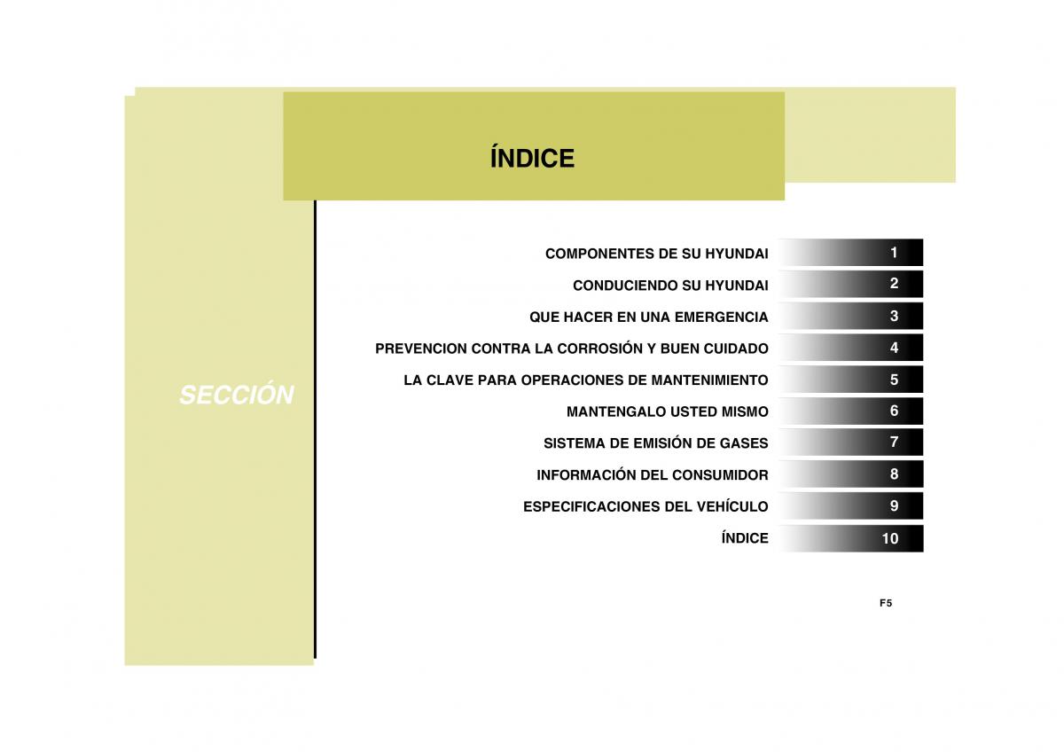 Hyundai Matrix manual del propietario / page 5