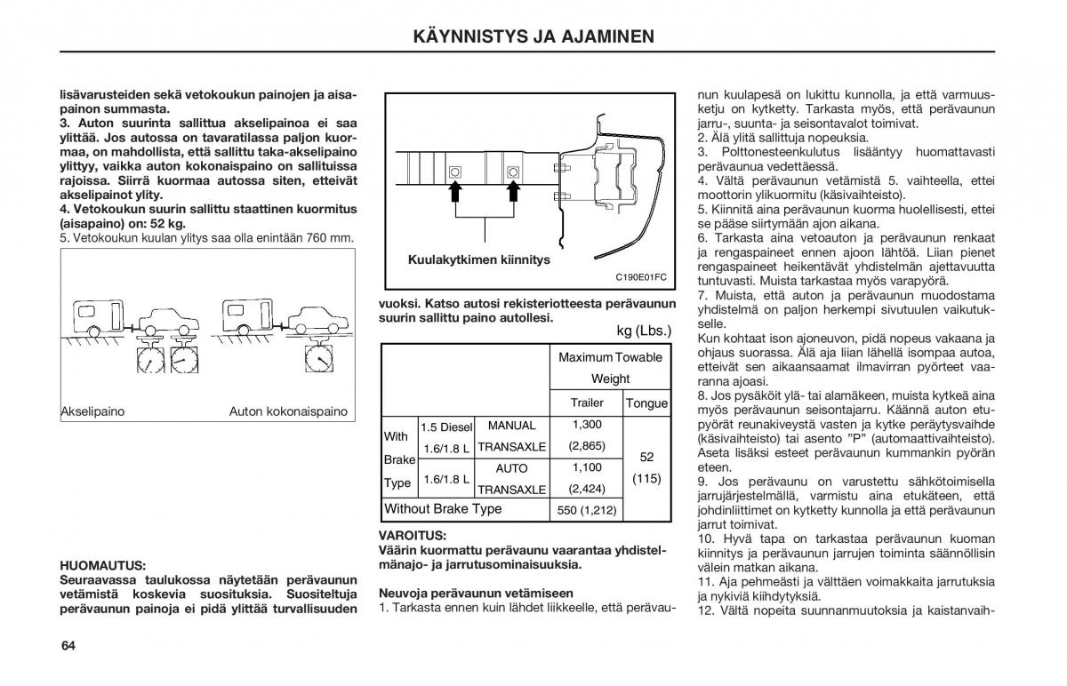 Hyundai Matrix omistajan kasikirja / page 64