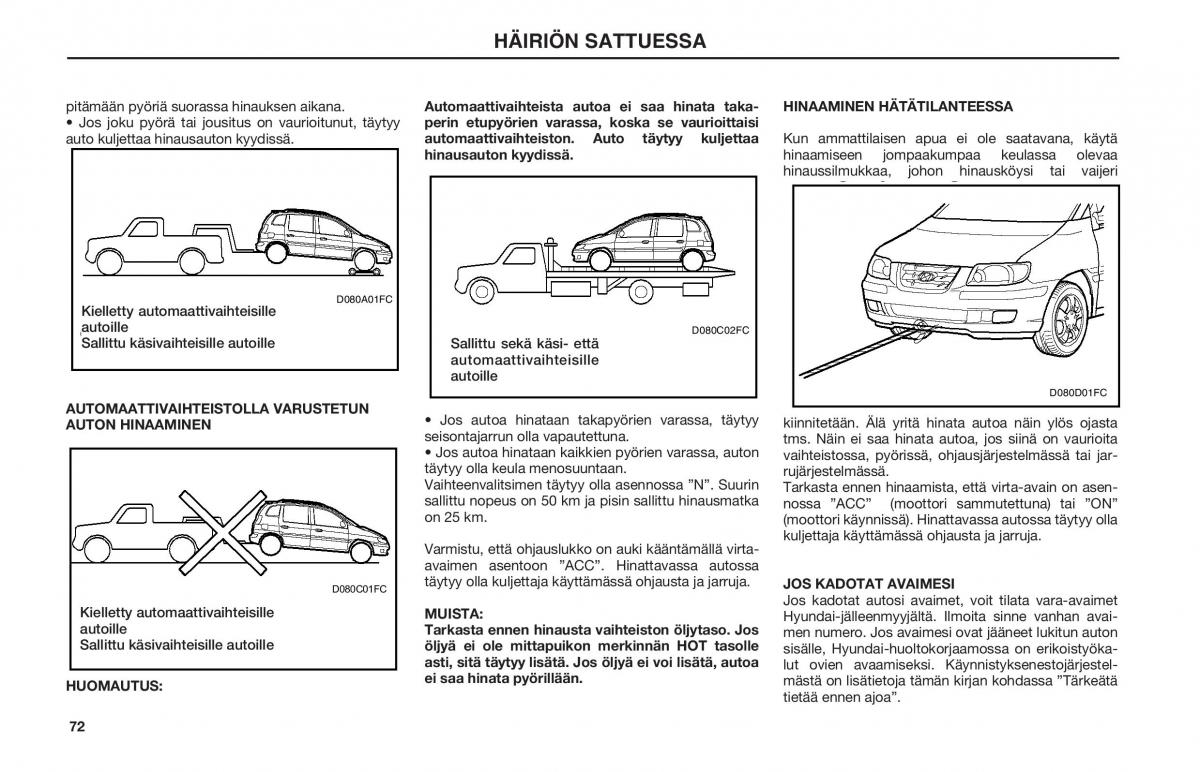 Hyundai Matrix omistajan kasikirja / page 72