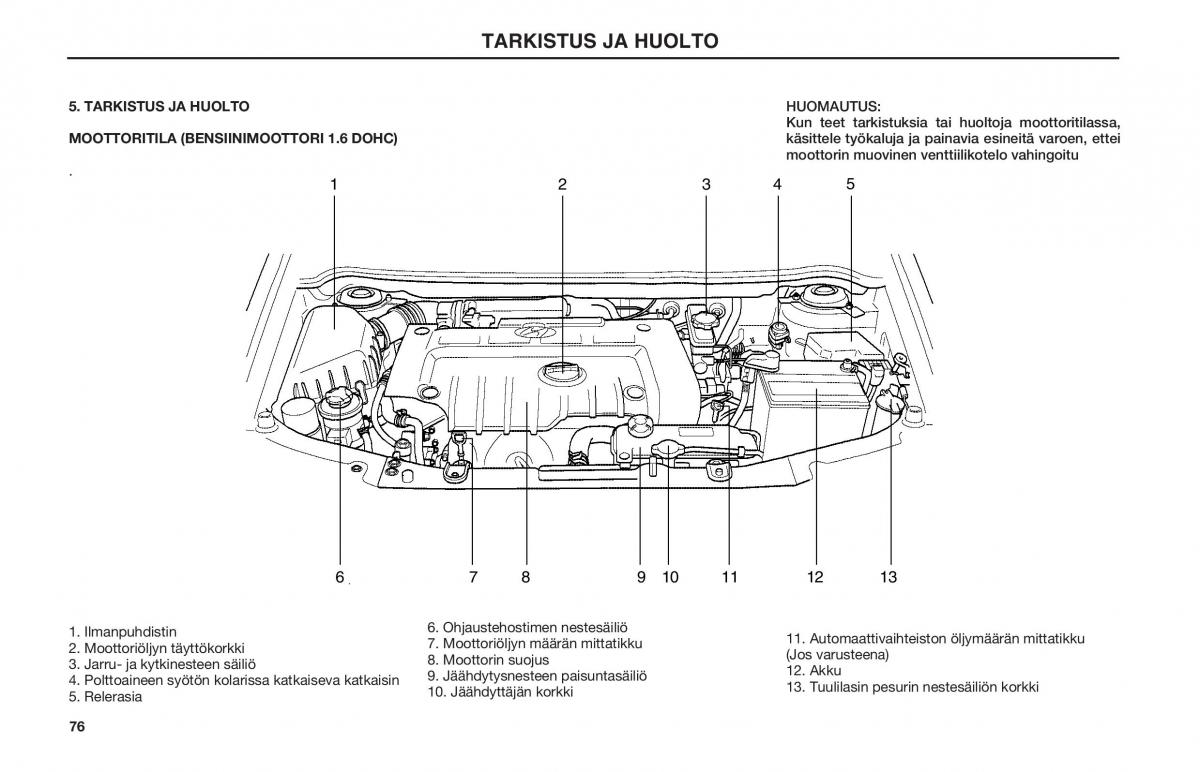 Hyundai Matrix omistajan kasikirja / page 76