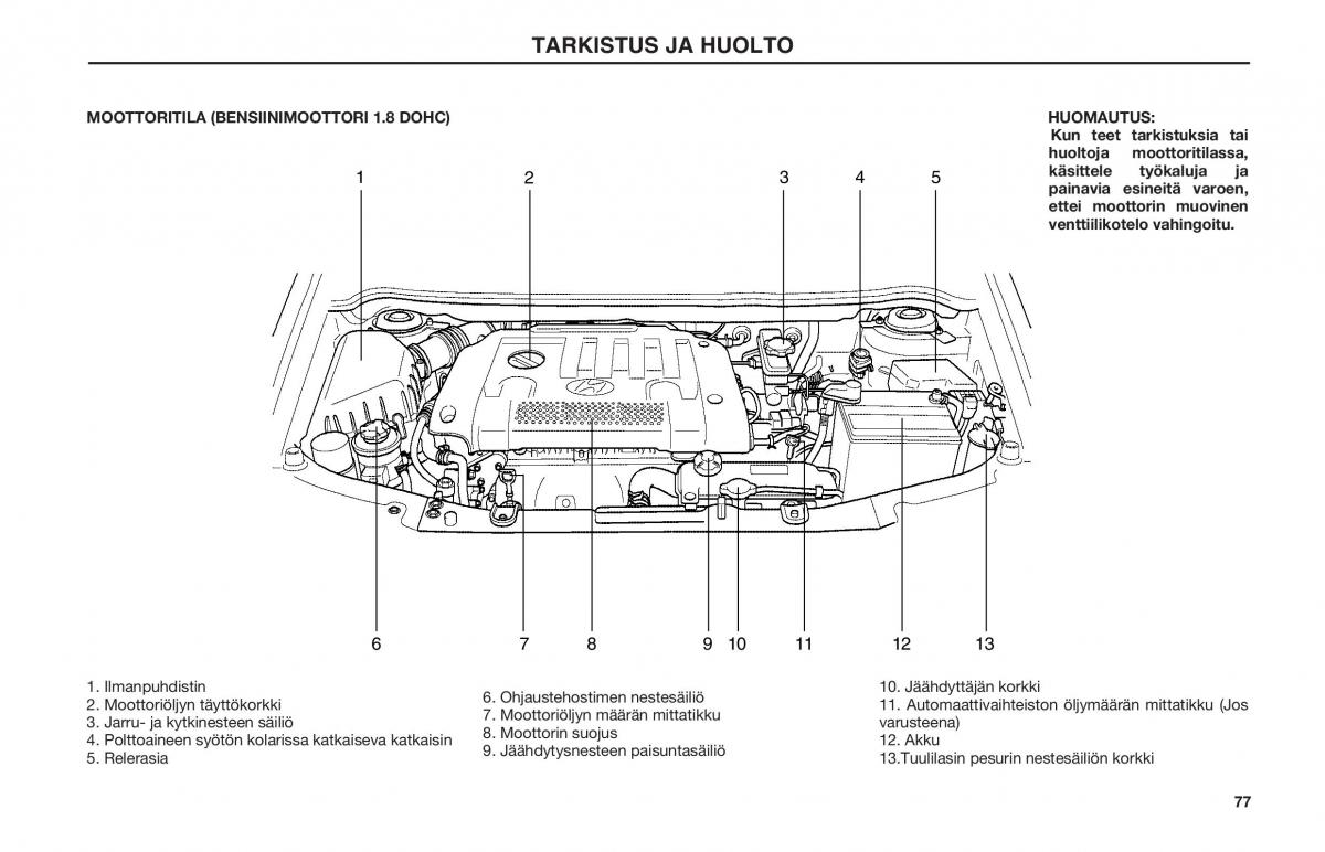 Hyundai Matrix omistajan kasikirja / page 77