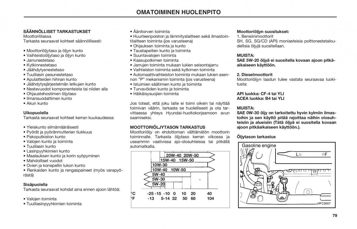 Hyundai Matrix omistajan kasikirja / page 79