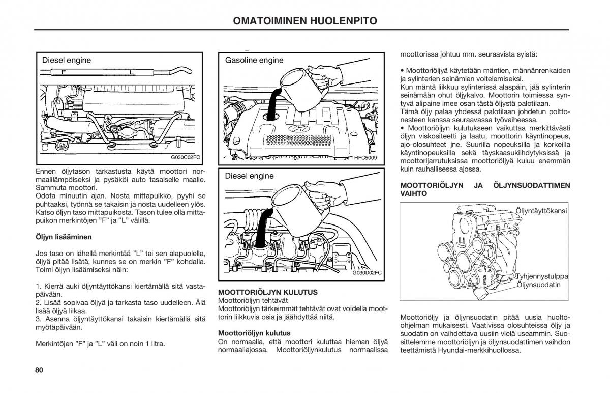 Hyundai Matrix omistajan kasikirja / page 80