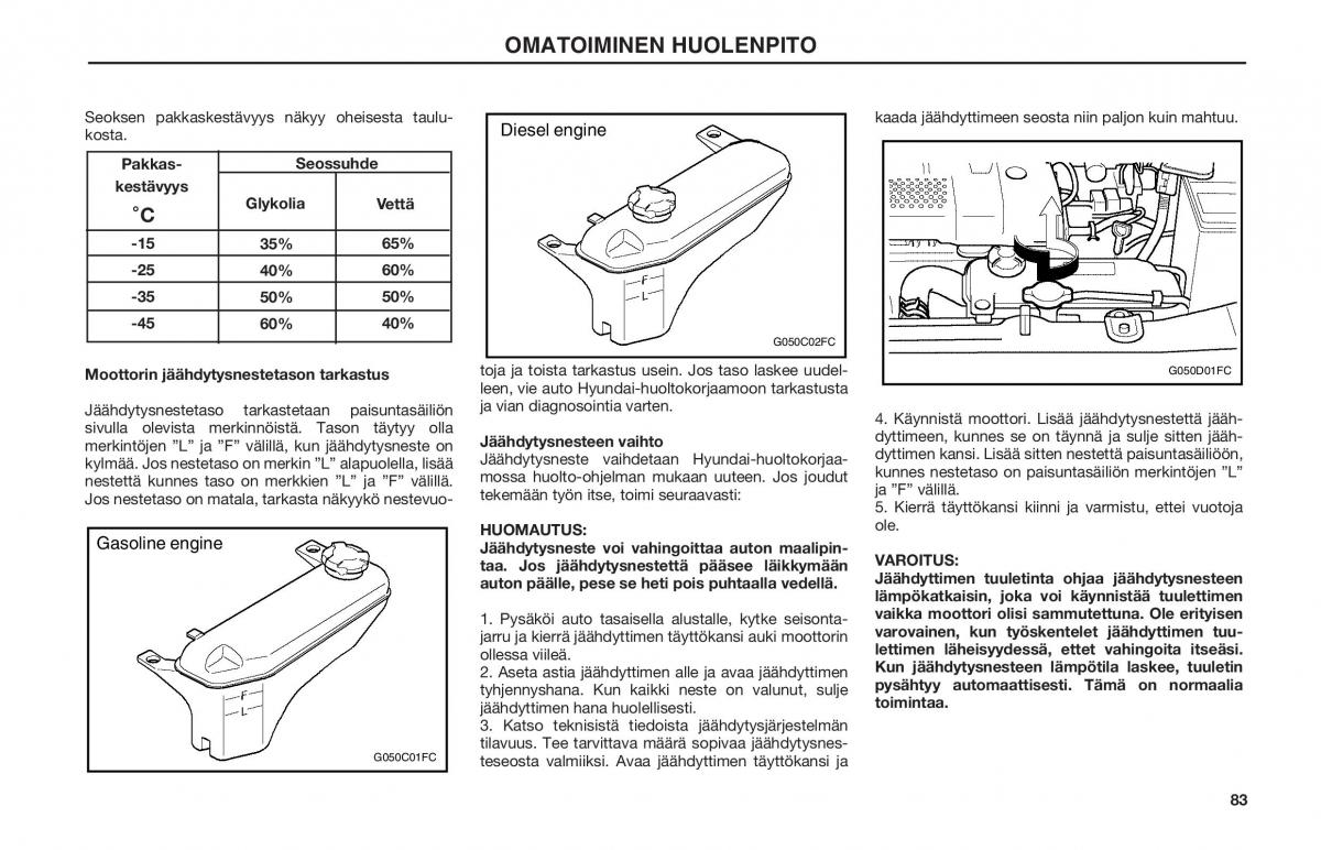 Hyundai Matrix omistajan kasikirja / page 83