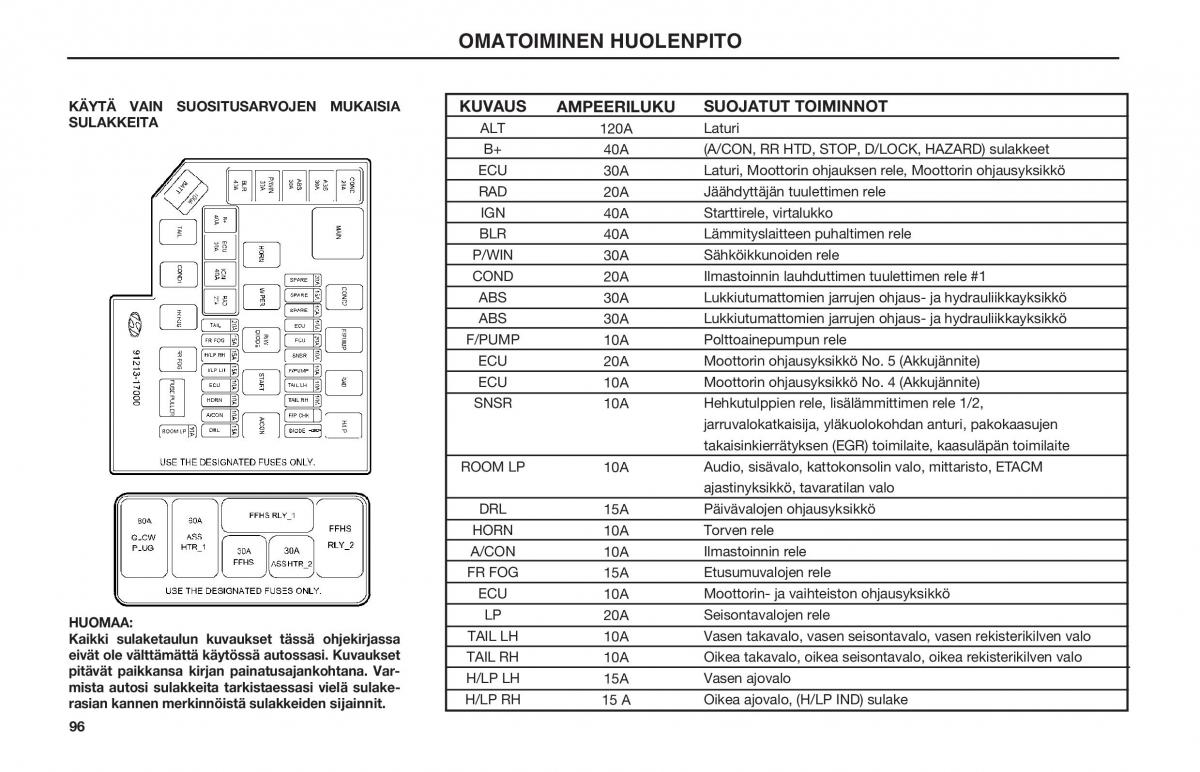 Hyundai Matrix omistajan kasikirja / page 96