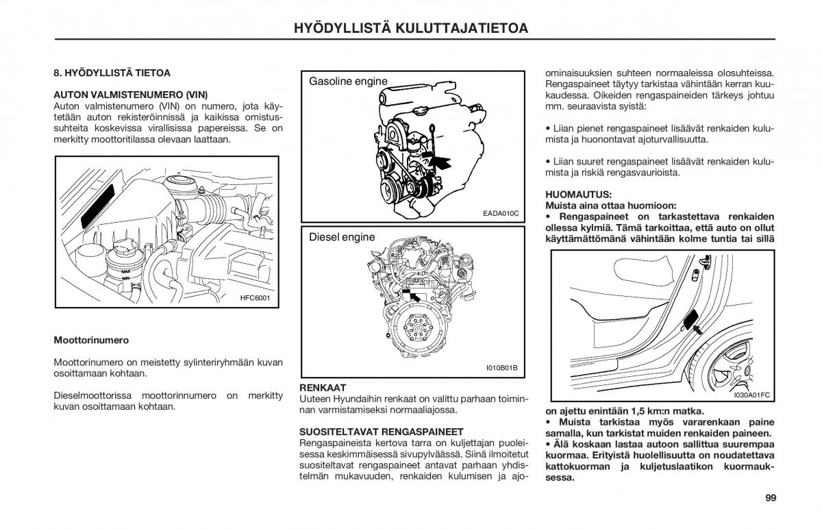 Hyundai Matrix omistajan kasikirja / page 99