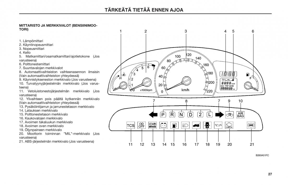 Hyundai Matrix omistajan kasikirja / page 27