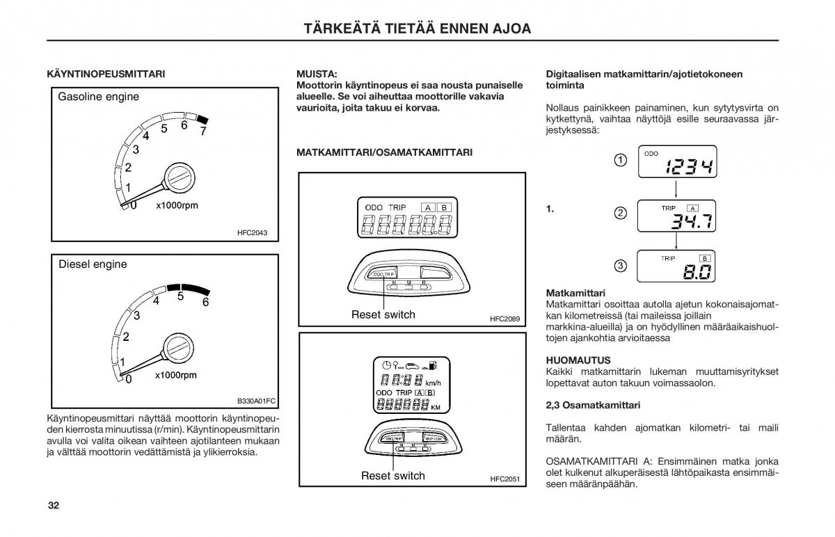 Hyundai Matrix omistajan kasikirja / page 32