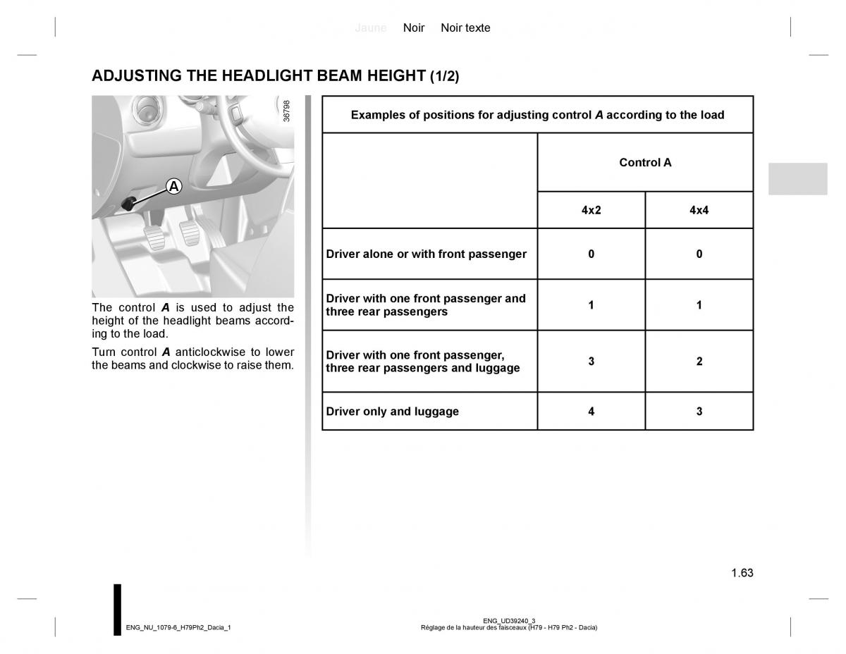 Dacia Duster owners manual / page 67