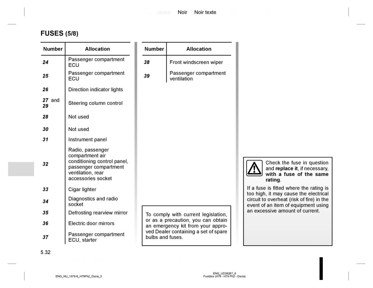 Dacia Duster owners manual / page 210