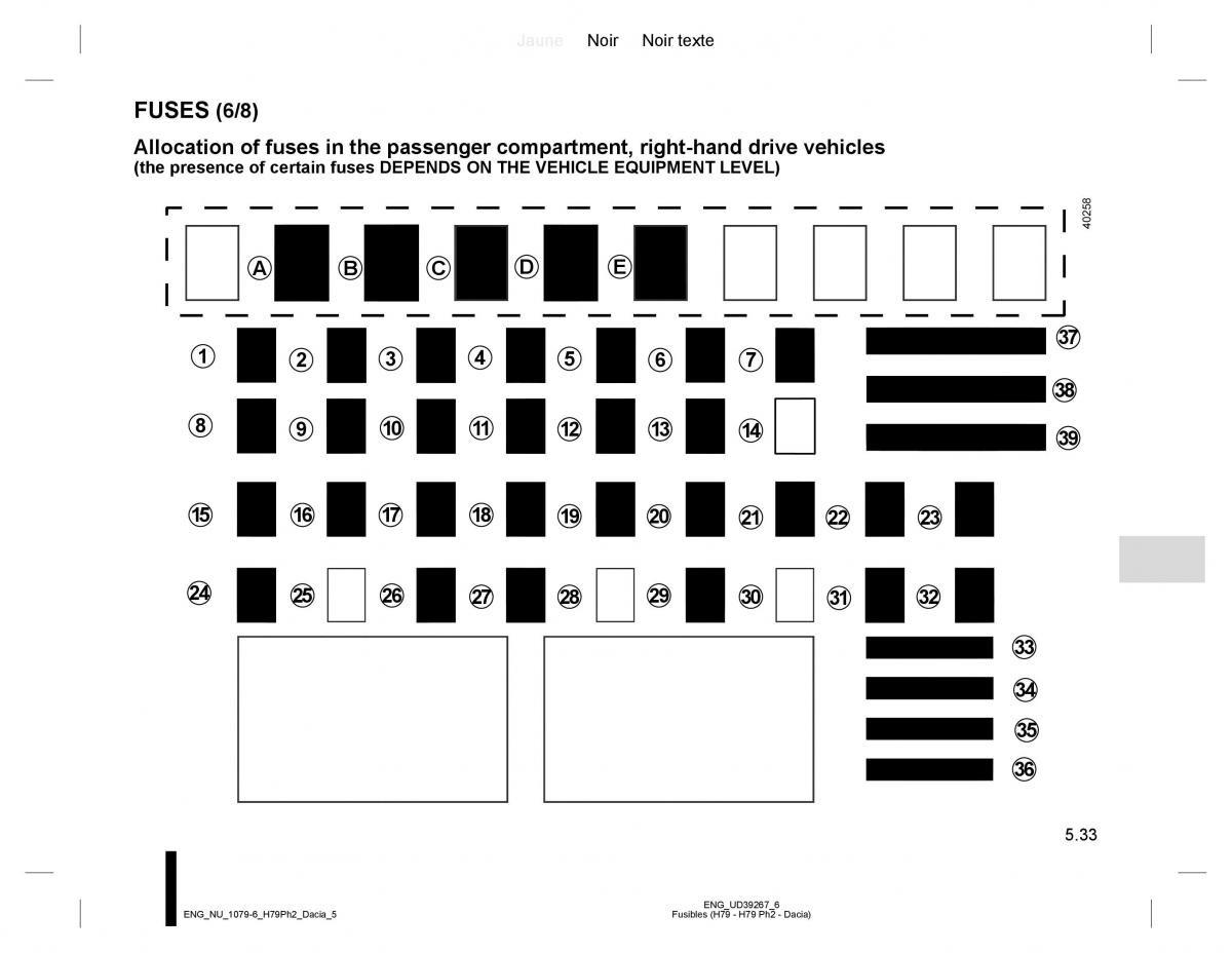 Dacia Duster owners manual / page 211