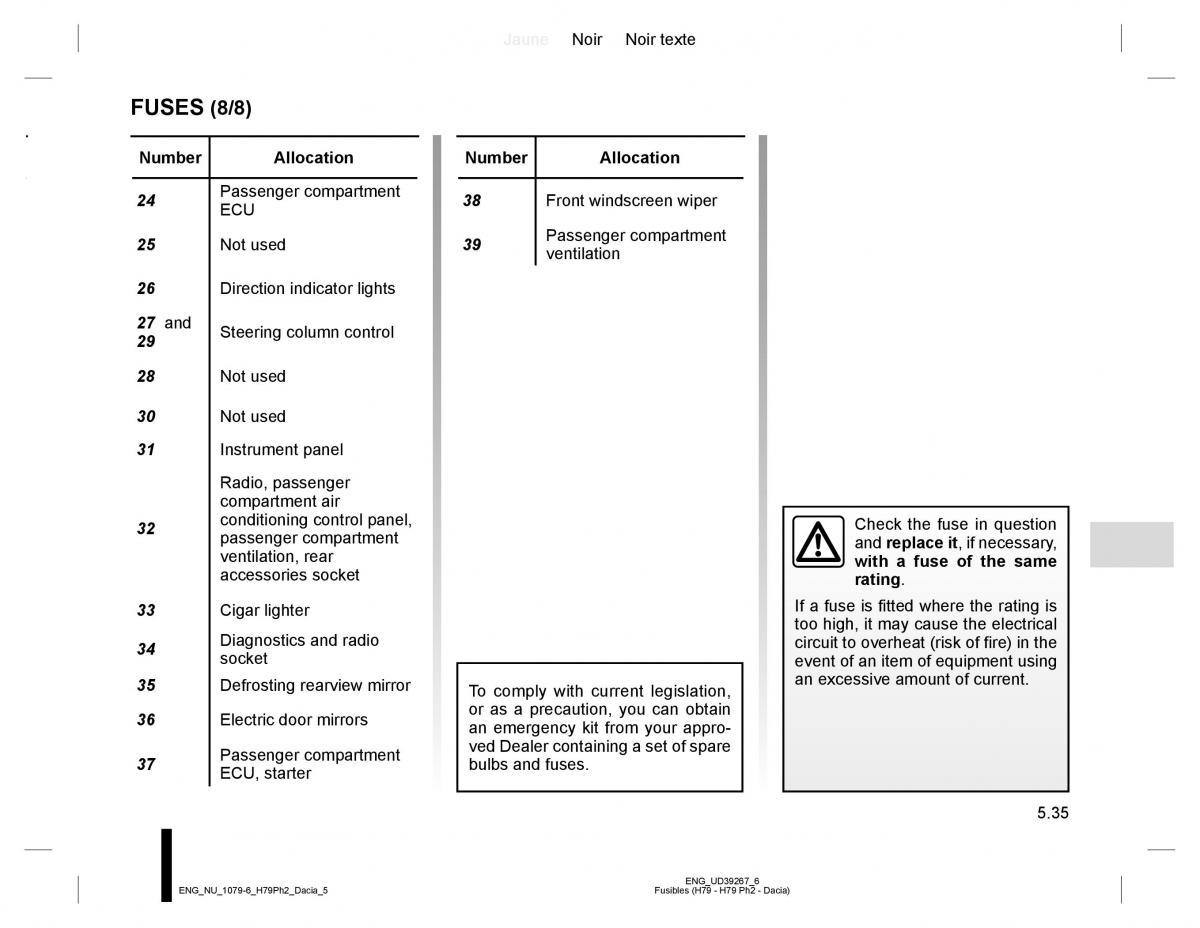 Dacia Duster owners manual / page 213