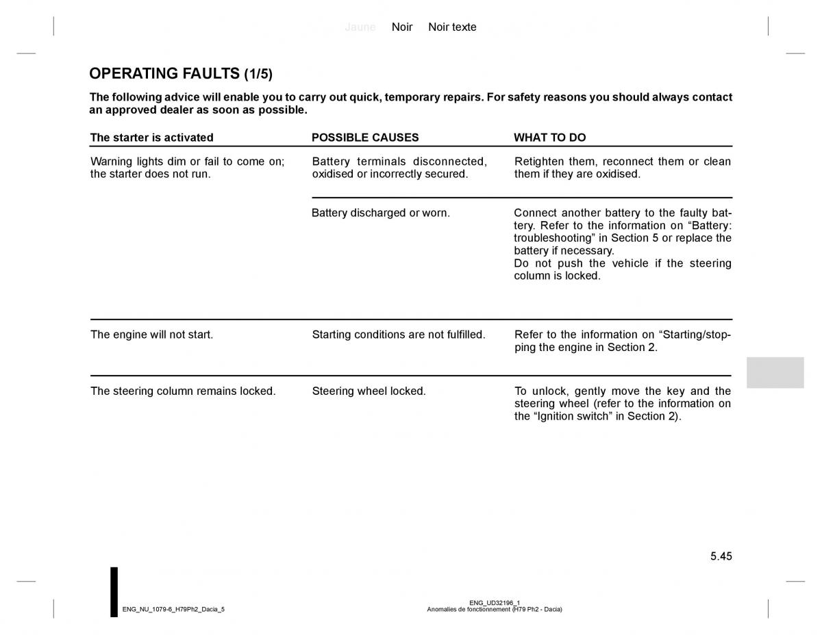 Dacia Duster owners manual / page 223