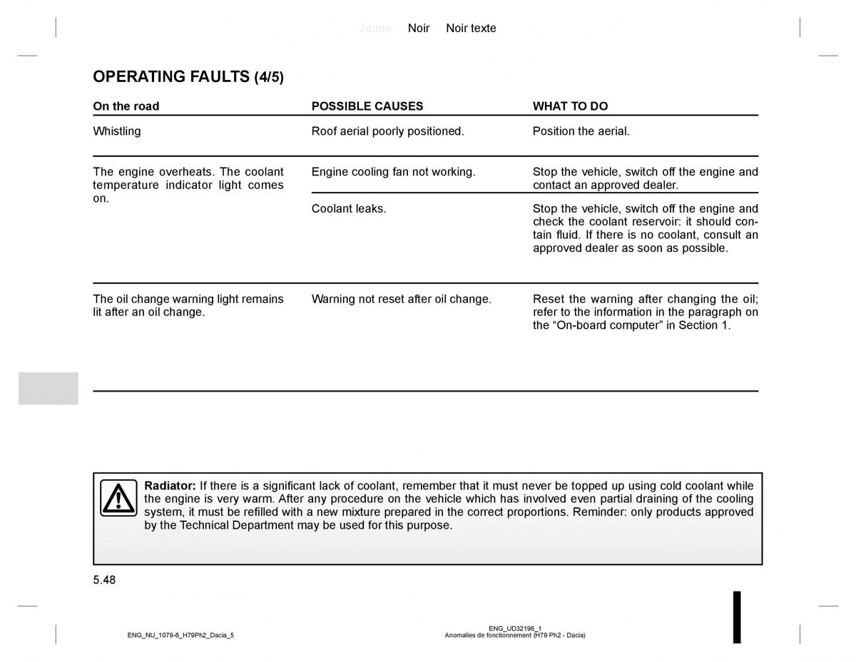 Dacia Duster owners manual / page 226