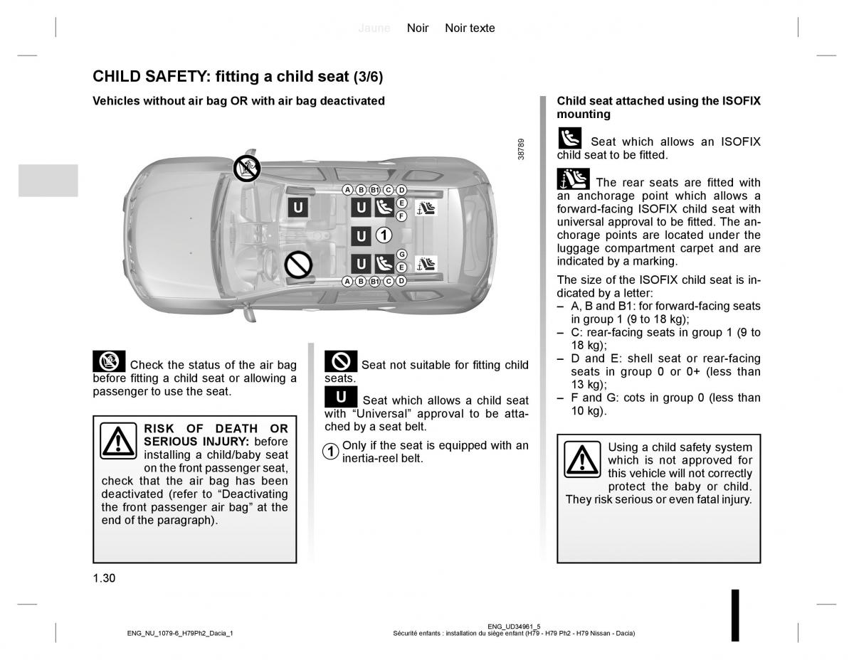 Dacia Duster owners manual / page 34