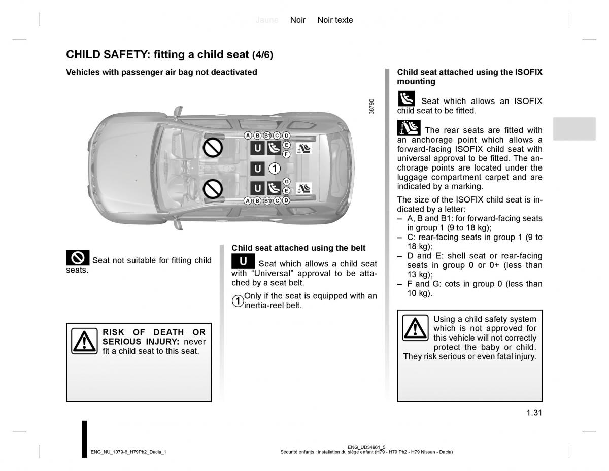 Dacia Duster owners manual / page 35