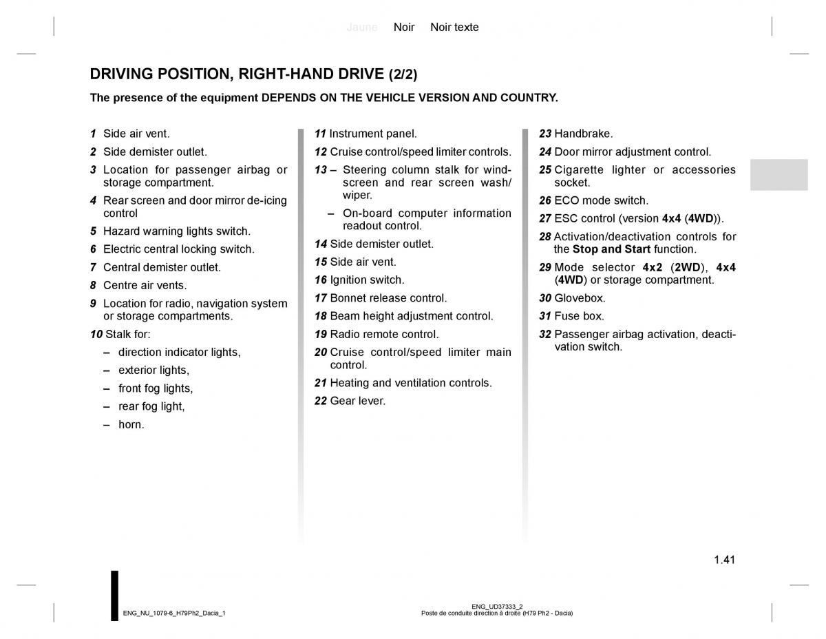 Dacia Duster owners manual / page 45