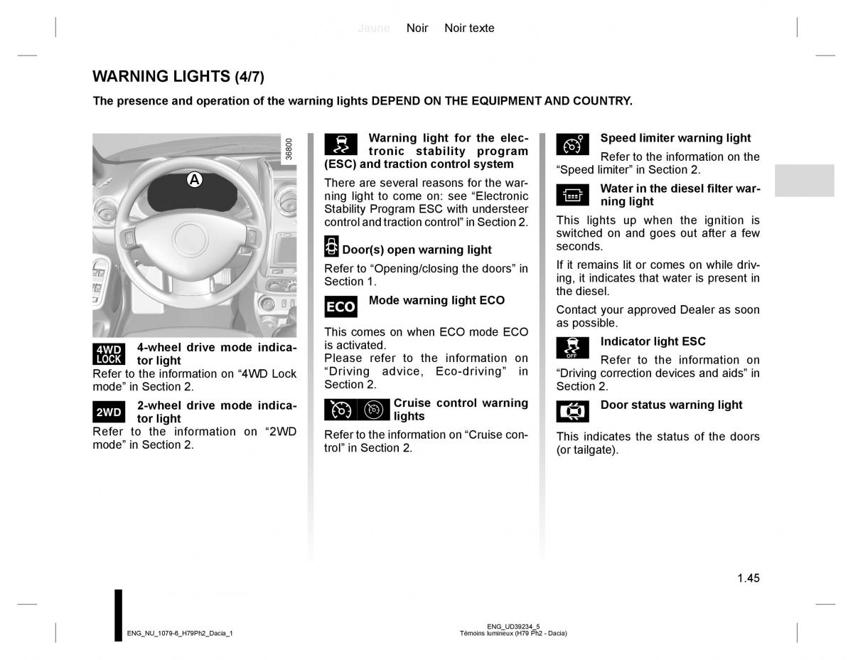 Dacia Duster owners manual / page 49