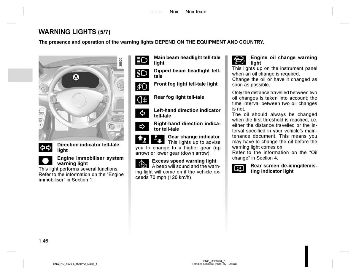 Dacia Duster owners manual / page 50