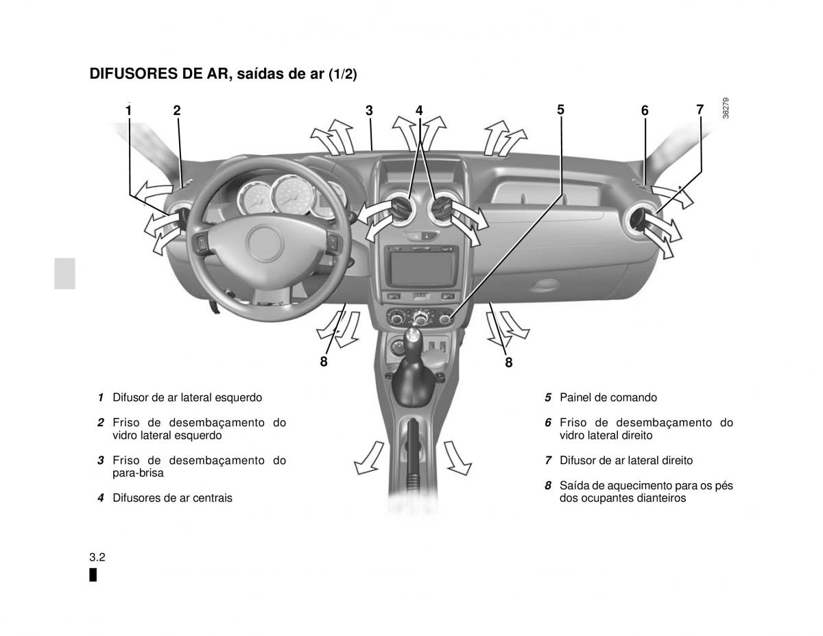 manual  Dacia Duster manual del propietario / page 80