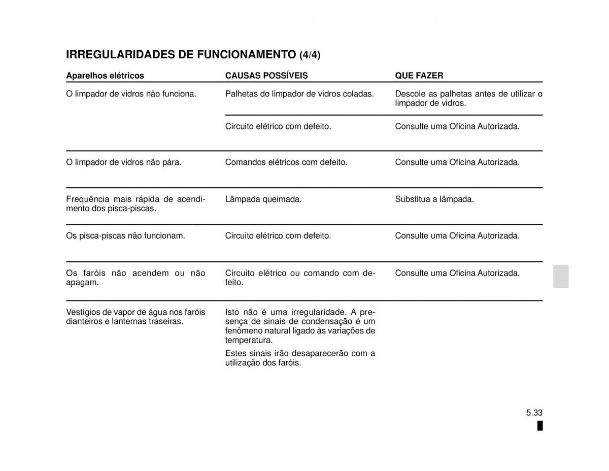 manual  Dacia Duster manual del propietario / page 149