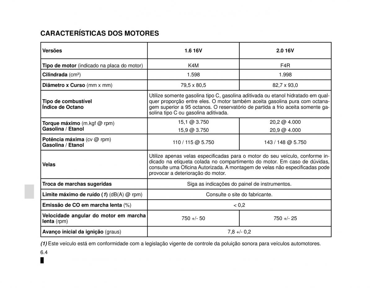 manual  Dacia Duster manual del propietario / page 154