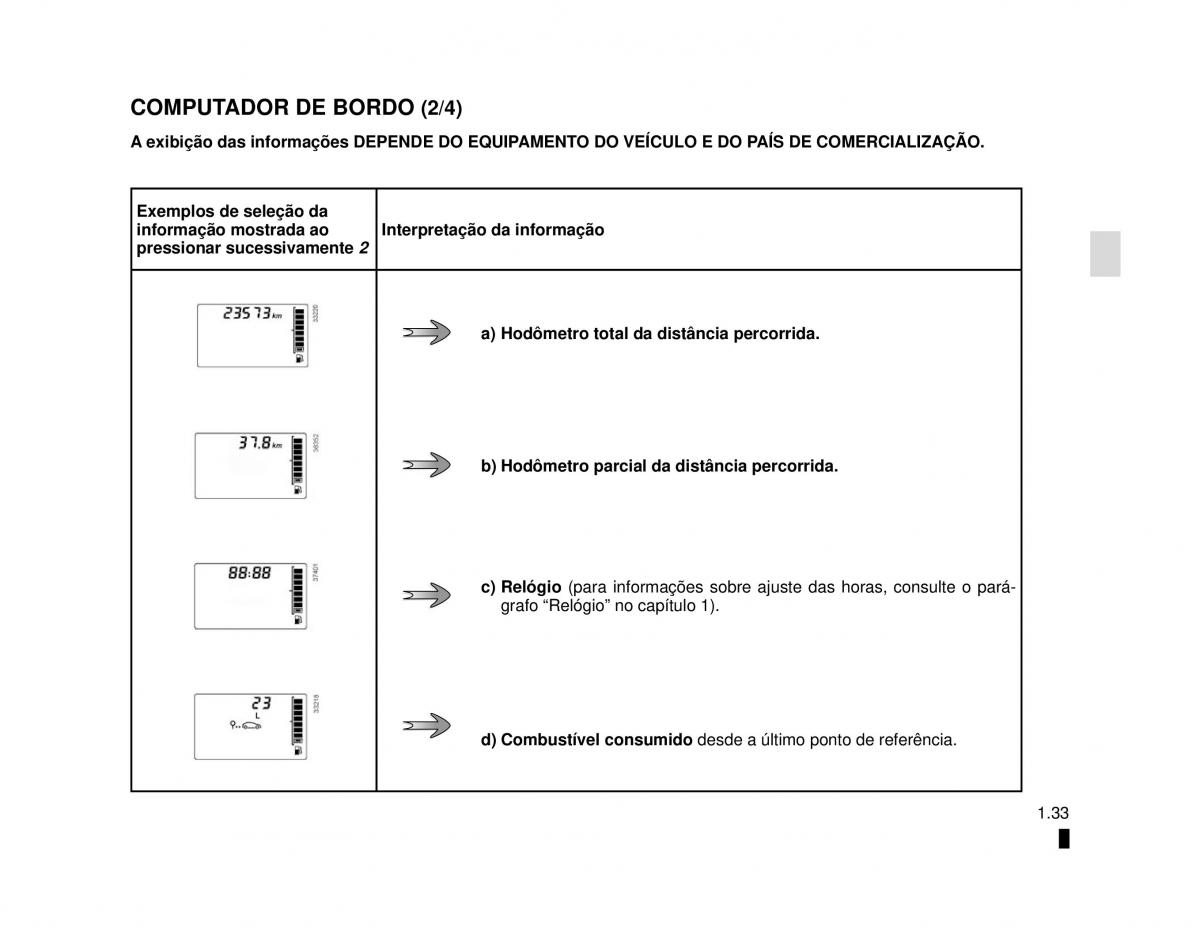 manual  Dacia Duster manual del propietario / page 39