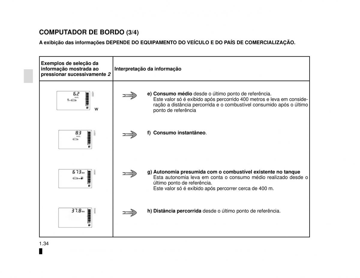 manual  Dacia Duster manual del propietario / page 40