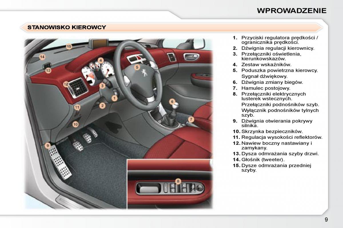 Peugeot 307 CC instrukcja obslugi / page 6