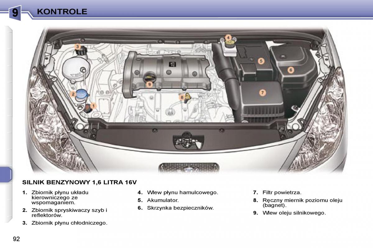 Peugeot 307 CC instrukcja obslugi / page 95