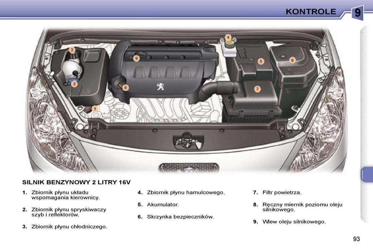 Peugeot 307 CC instrukcja obslugi / page 96