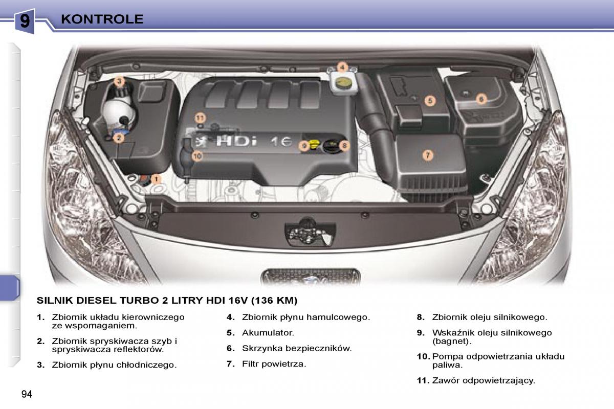 Peugeot 307 CC instrukcja obslugi / page 97