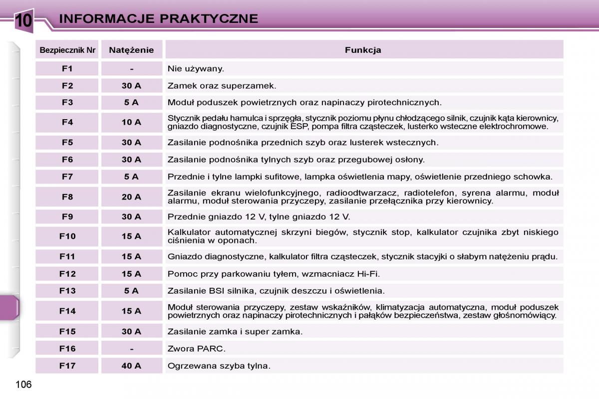 Peugeot 307 CC instrukcja obslugi / page 105