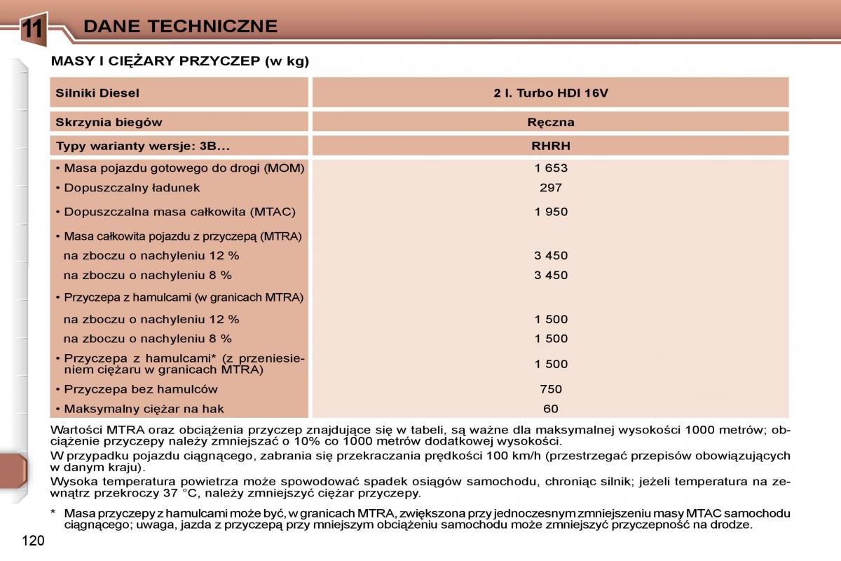 Peugeot 307 CC instrukcja obslugi / page 123