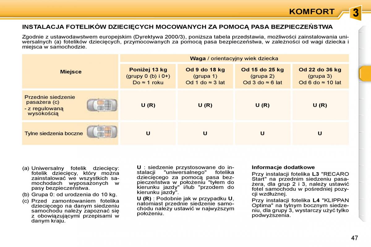 Peugeot 307 CC instrukcja obslugi / page 46