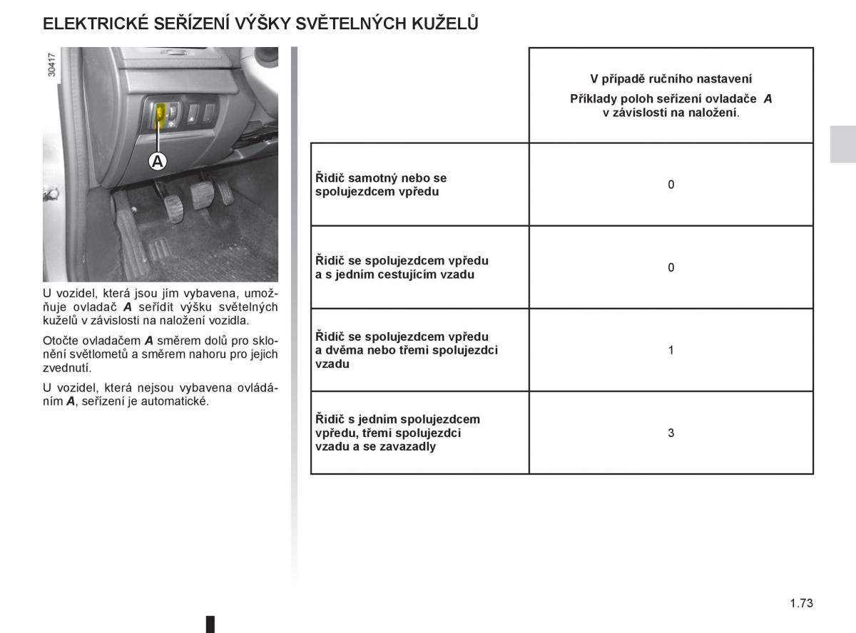 Renault Fluence navod k obsludze / page 79