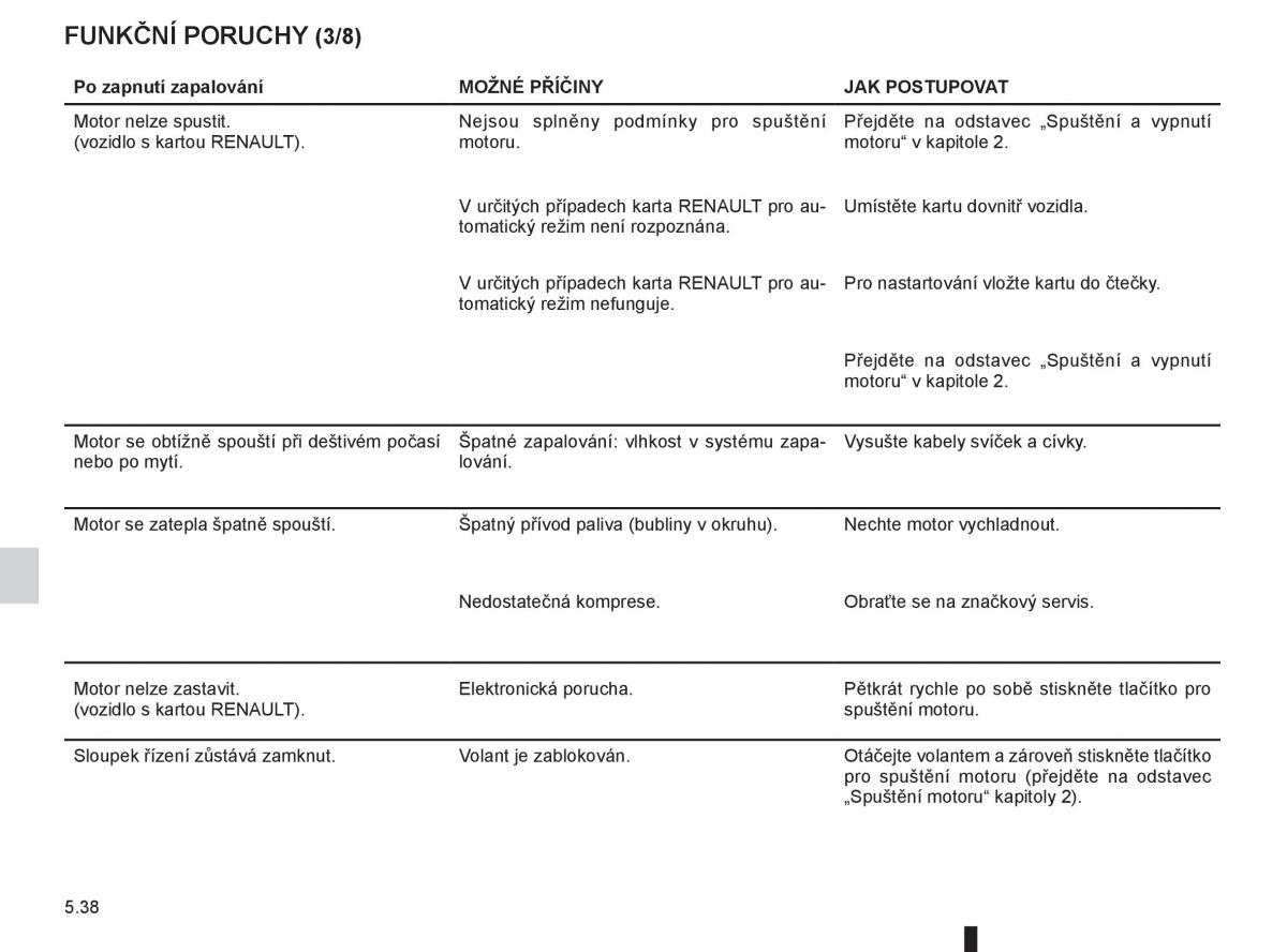 Renault Fluence navod k obsludze / page 200