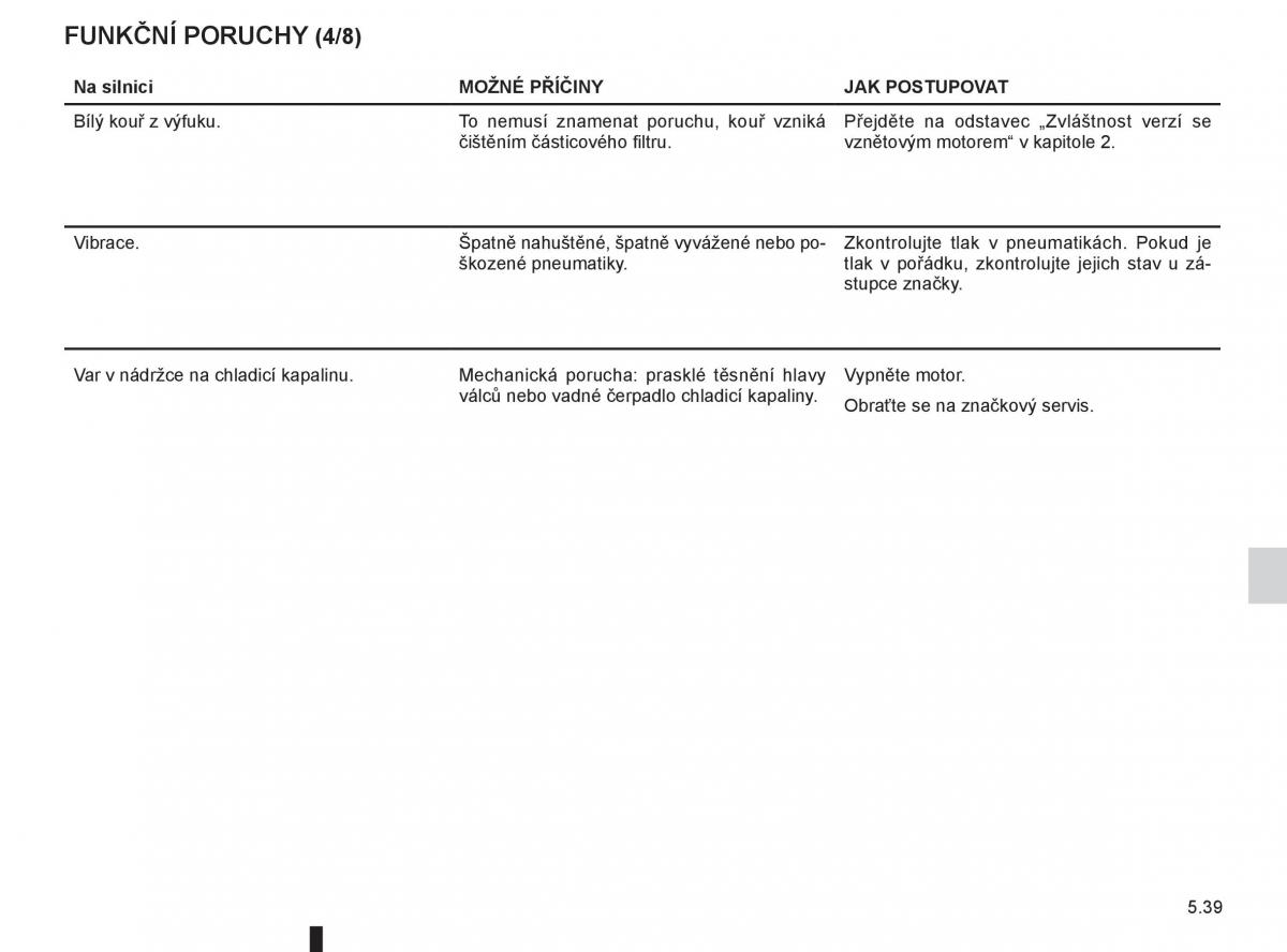 Renault Fluence navod k obsludze / page 201