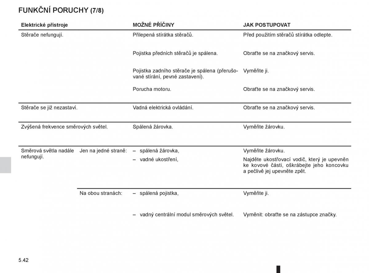 Renault Fluence navod k obsludze / page 204