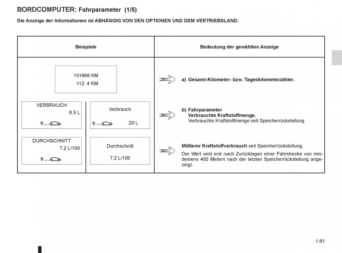 Renault Fluence Handbuch / page 63