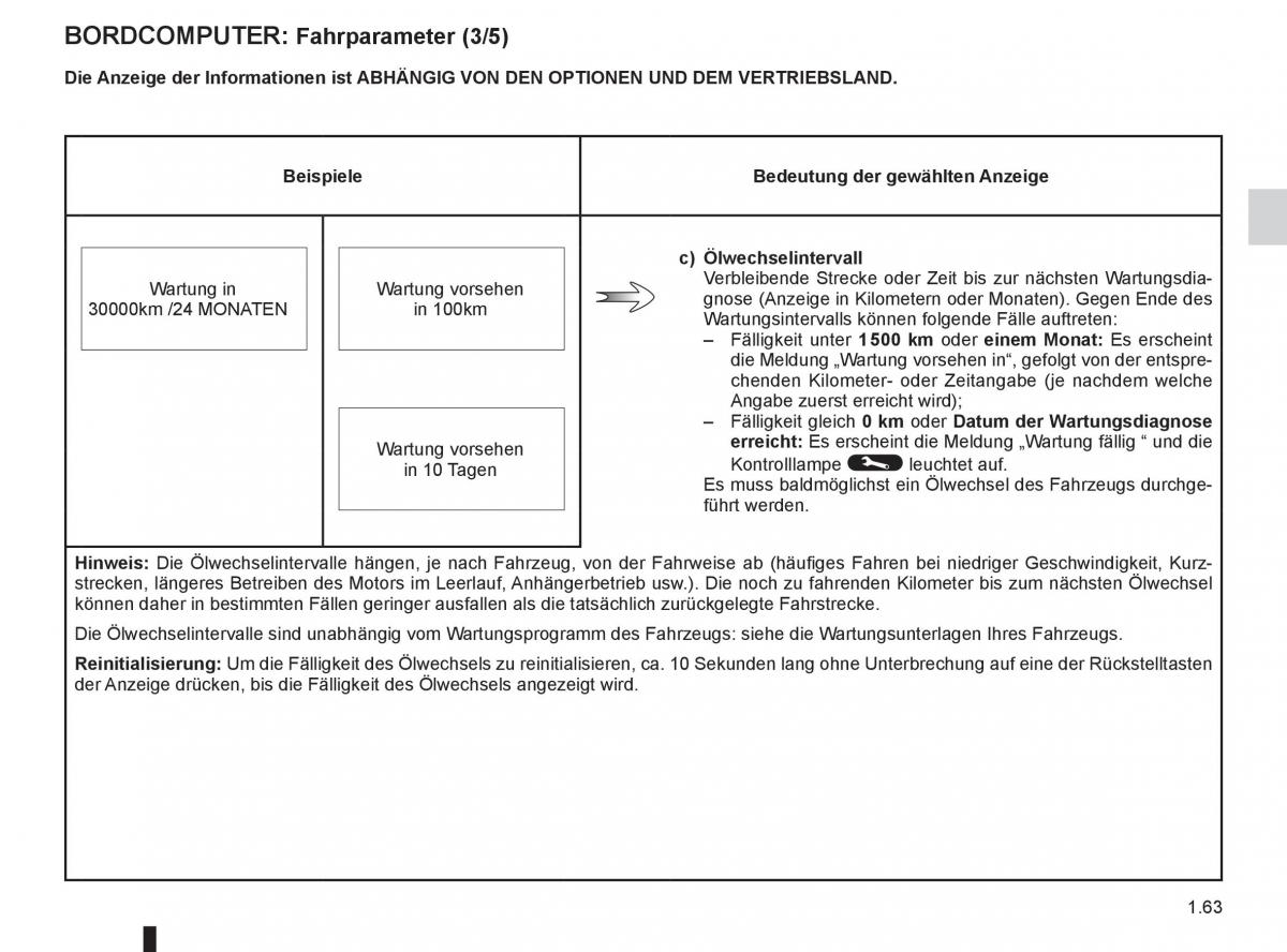 Renault Fluence Handbuch / page 65