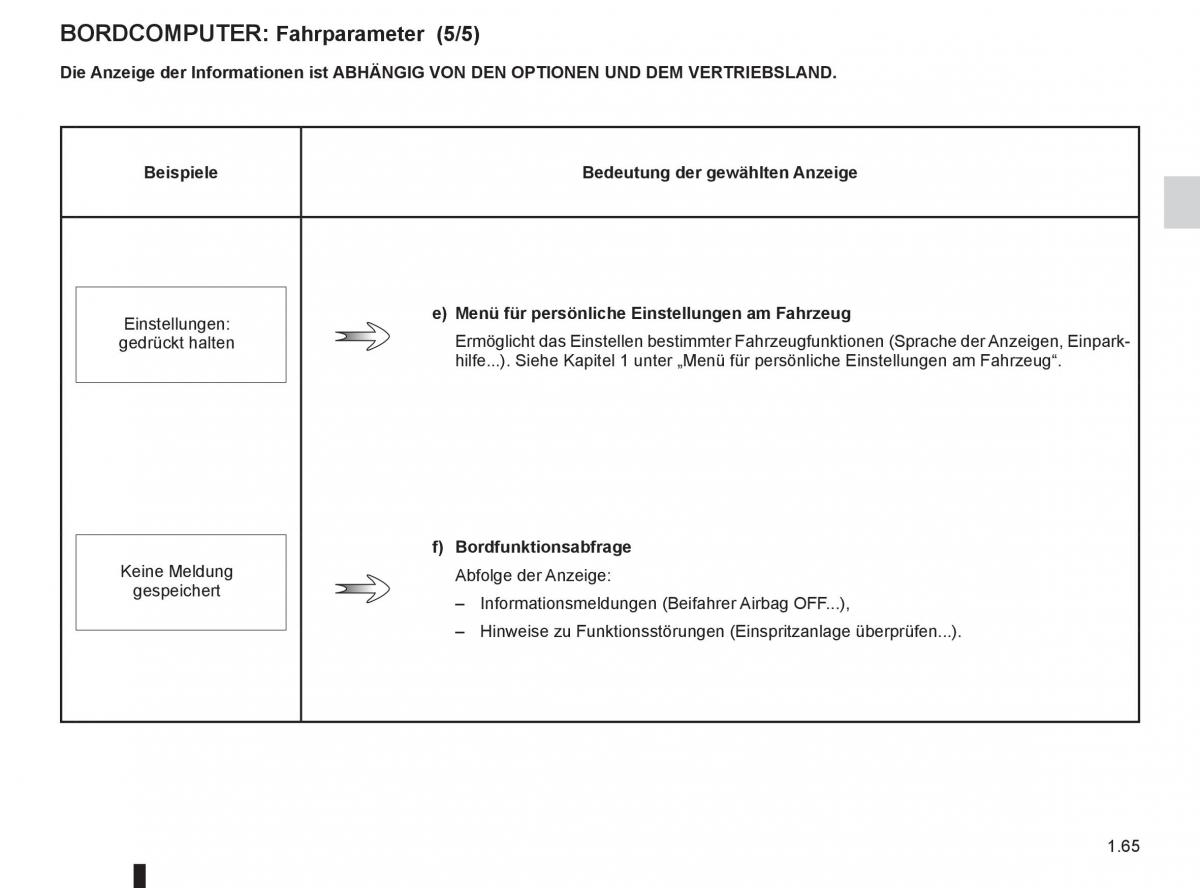 Renault Fluence Handbuch / page 67